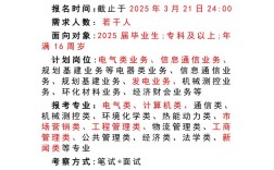 贵电网2025校招何时启动？岗位有何要求？