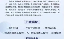 华为2025校招何时启动？有何岗位变化？