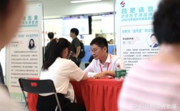 中科大2025校招何时启动？岗位有哪些？