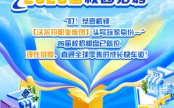 2025沃特玛校招有何新亮点？