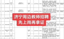 2025丰县教师招聘何时开通报名入口？