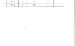 石台事业单位考试成绩何时公布？