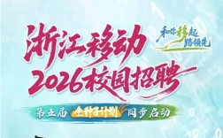 北京移动校园招聘刷人吗？