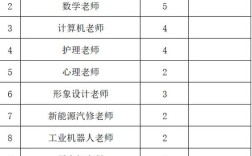 2025长沙教师招聘何时启动？