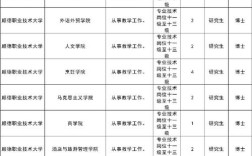 佛山教师招聘网2025