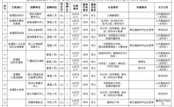 2025临澧教师招聘何时开始？