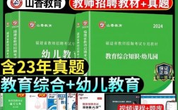 福建幼师招聘考试考什么？