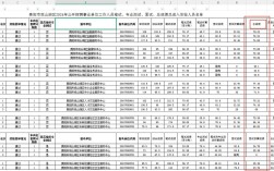 2025贵阳事业单位考试成绩排名何时公布？