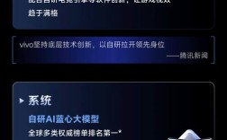 vivo南京2025校招有何新亮点？