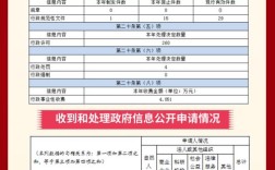 诸暨事业单位2025招聘何时启动？
