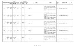 编外教师和在编教师招聘