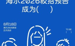 2025海尔校园招聘有何新变化？