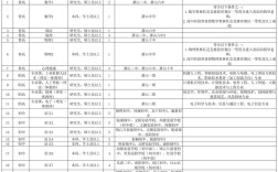 2025浙江教师招聘何时启动？