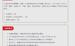 洪山区教师招聘2025