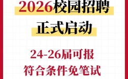 交通银行总行校招有何要求与流程？