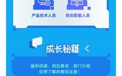 山东出版集团校园招聘有何岗位与要求？
