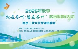 苏州2025校园招聘会何时何地举办？