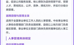 事业单位人事管理 问题