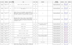 河北事业单位招聘公告何时发布？