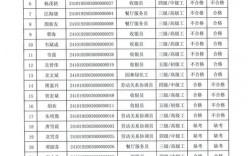 桂林事业单位考试资料哪里找？