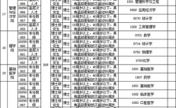 昆明市事业单位2025招考何时启动？