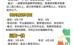 广西中小学教师招聘系统怎么用？