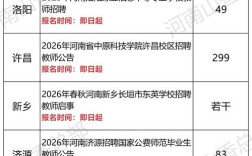 2025汉语教师招聘有何新变化？