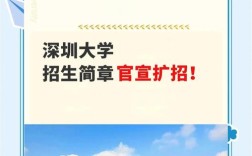 华大基因深圳校园招聘，哪些岗位在招？