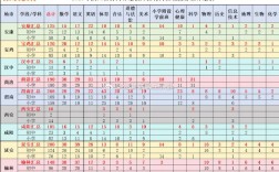 2025特岗教师招聘何时开始？