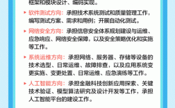 SMG2025校招何时启动？有哪些岗位？