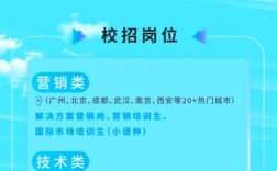 中海达2025校招，哪些岗位值得投？