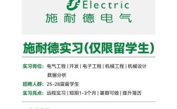 施耐德校招在线测评考什么？