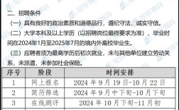 银行校园招聘一般考几科？