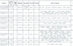 中山市教师招聘2025