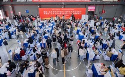 2025美术馆校招，有哪些岗位值得关注？