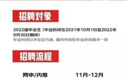 北京移动校招offer已发，接下来该怎么做？