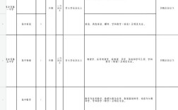 2025腾冲事业单位何时报名？