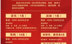 新世界百货校园招聘有哪些岗位？