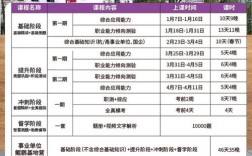 浙江事业单位考试考什么？