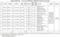 临澧2025教师招聘何时开始？