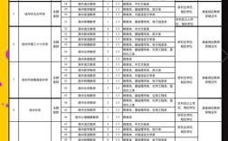 2025教师招聘考试资料有哪些重点？
