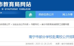 南宁市2025校园招聘何时启动？