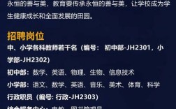 LDC校园招聘，有哪些岗位值得期待？