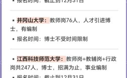 大学教师招聘怎么查？