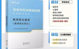 贵阳2025年教师招聘