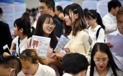 武汉环宇智行校招有哪些岗位？