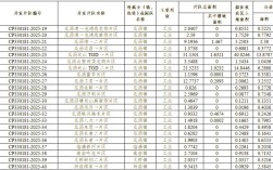 萧山事业单位2025招考何时启动？