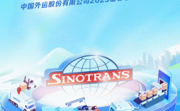 中外运2025校招有何新亮点？