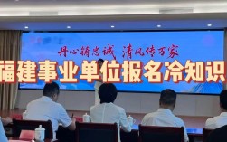 福建交通运输厅事业单位