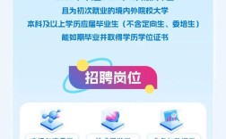 银联2025校招有何新亮点？